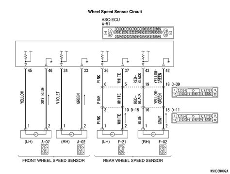 Toradh íomhá ar What Is a Speed Sensor Circuit in Car