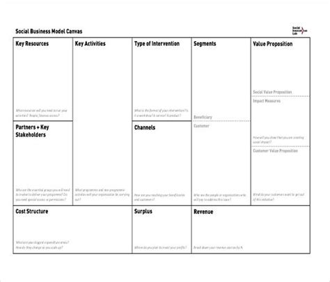 Business Strategy Canvas Word Template に対する画像結果
