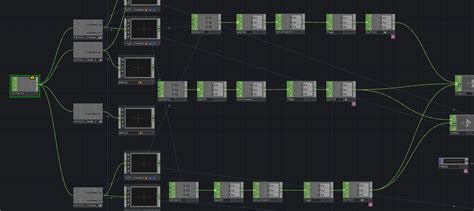 Image result for Displaced Code Visual Communication