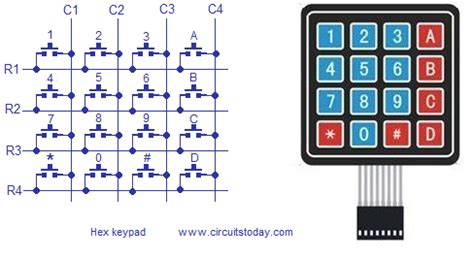 Toradh íomhá ar Arduino Hex