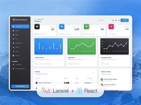 Image result for Laravel Be Used with React