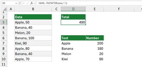 Afbeeldingsresultaten voor Excel How to Sum Column Containing Text Values