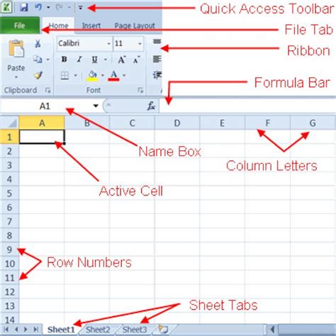 Image result for Labeled Structure of Excel