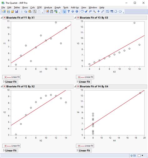 Image result for JMP Plot