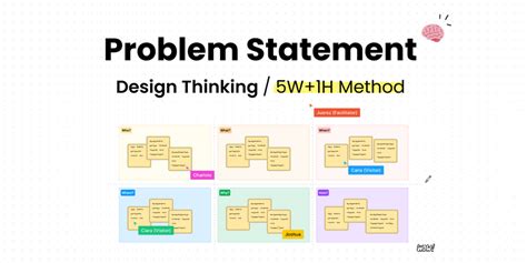 Problem Statement UI Design に対する画像結果