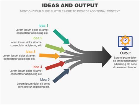 Image result for Ideas to Show Input/Output