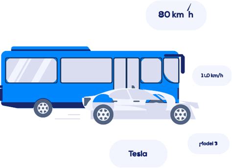 Diagram of Ai Use Case Identification に対する画像結果