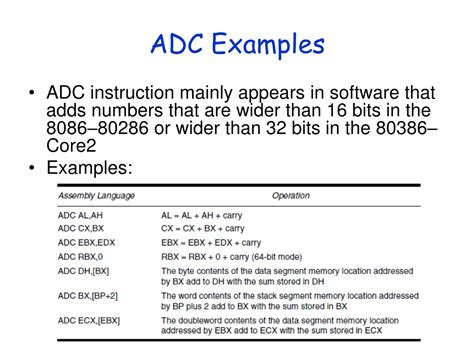 Image result for What Is Add and ADC in Assembly