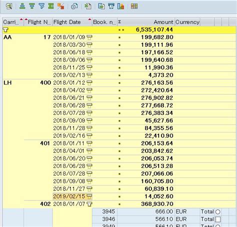 Image result for Subtotal SAP