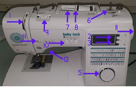 Afbeeldingsresultaten voor Sewing Machine Parts Diagram