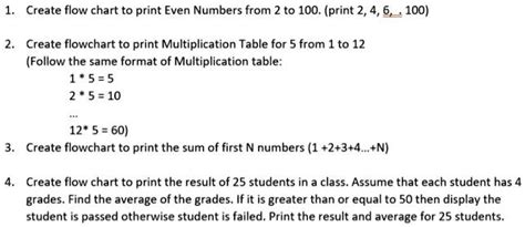 Flowchart Multiplication Table Mulitples of of 5 Between 1 and 10 に対する画像結果