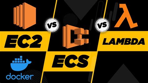 Image result for AWS Lamba vs EC2