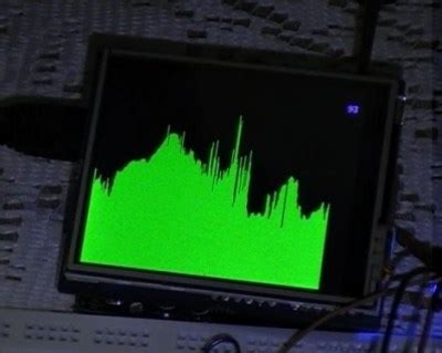 Afbeeldingsresultaten voor Heart Rate Monitor for Arduino Board