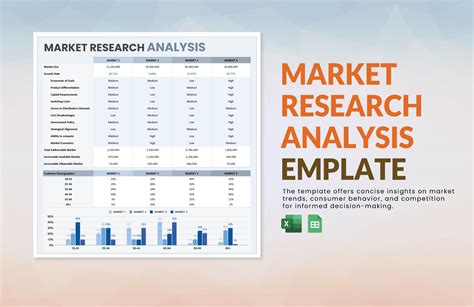 Image result for Market Share Excel Template