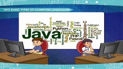 Computer Language Class Pic に対する画像結果