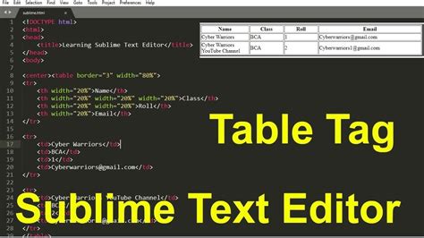 Toradh íomhá ar Sublime Text Coding