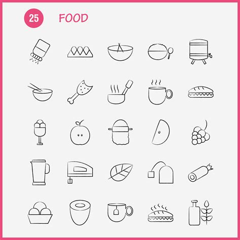 Image result for Pictograph Food
