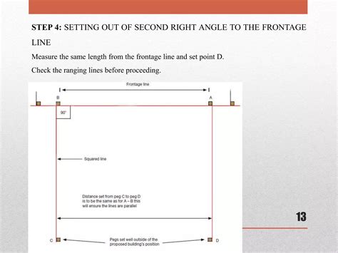 Setting Out a Building PDF に対する画像結果