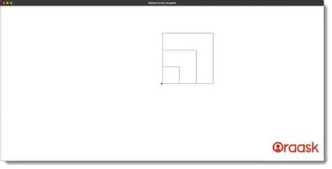 Toradh íomhá ar How to Draw Square in Python