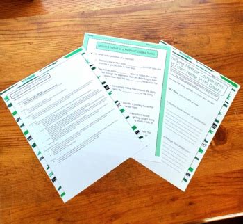 Afbeeldingsresultaten voor 10 Lesson Unit Plan