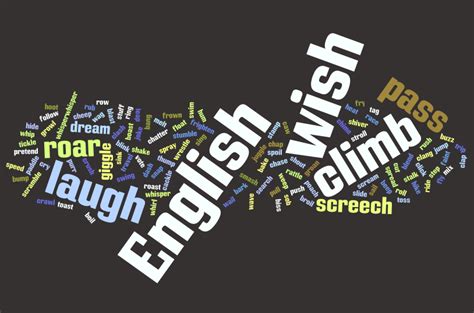 Frameworks Word Cloud に対する画像結果