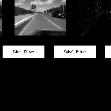 Image result for License Plate Detection Video Super Resolution