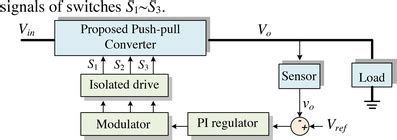 Single Loop Control Electrical Circuit に対する画像結果