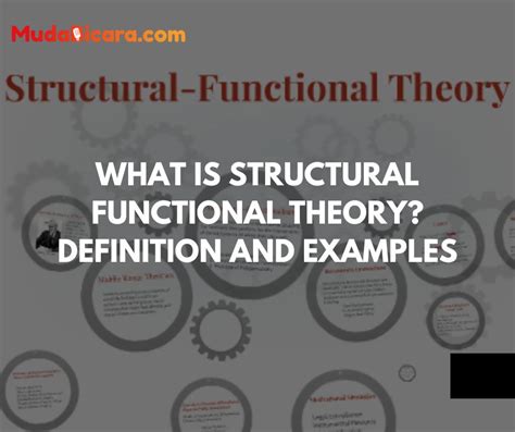 Image result for Structural Theory Illustration