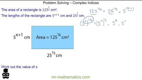 Indices Problem Solving に対する画像結果