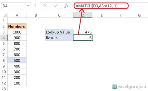 Image result for Match Function Excel Explained