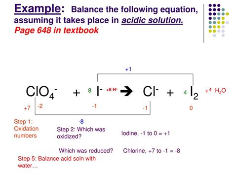 Balancing Redox Equations に対する画像結果
