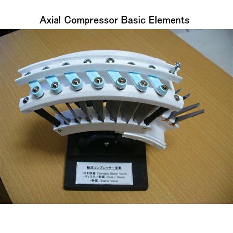 3D Printable Jet Engine Component ; Axial Compressor by Motoo Kondo