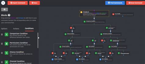 Discord Bot Creator に対する画像結果