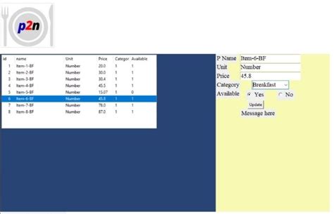 Toradh íomhá ar Table TreeView