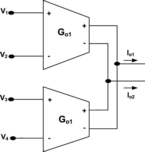 Step Input Block Diagram に対する画像結果