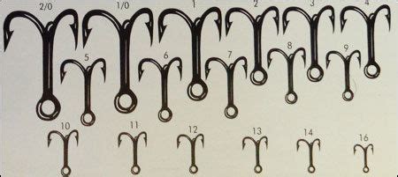 Image result for Treble Hooks