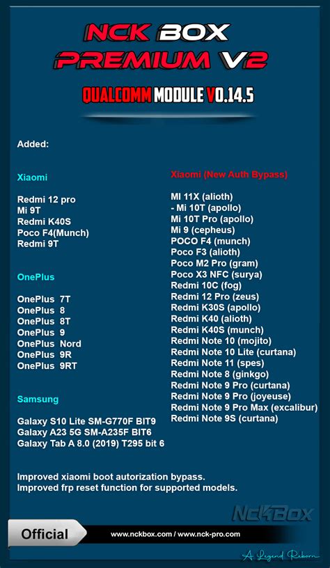 NCK Qualcomm Tool Cart ಗಾಗಿ ಇಮೇಜ್ ಫಲಿತಾಂಶ