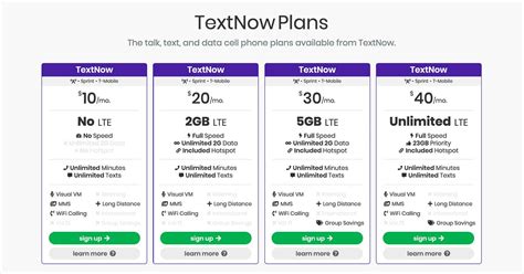 Image result for TextNow 2020