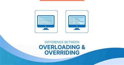 Image result for Differences Between Overriding Overloading