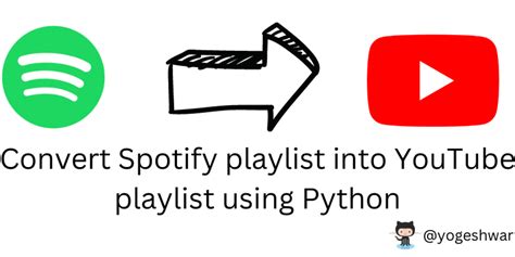 Codeitup Python Playlist に対する画像結果
