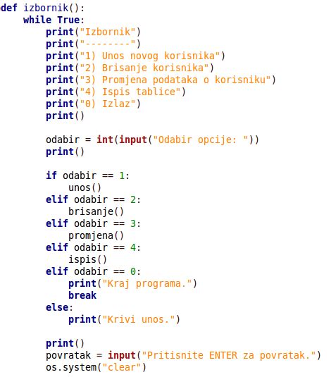 Python Funkcije に対する画像結果