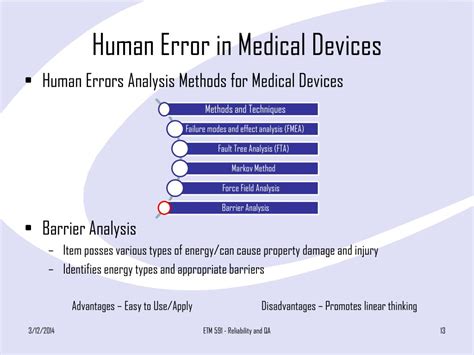 Image result for Human Error in HealthCare