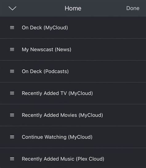 Image result for Plex Cheat Sheet
