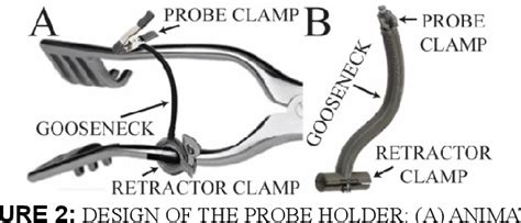 Image result for Ultrasound Probe Holder