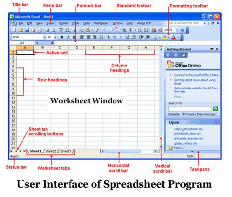 Image result for How to Make a Spreadsheet Look Like This