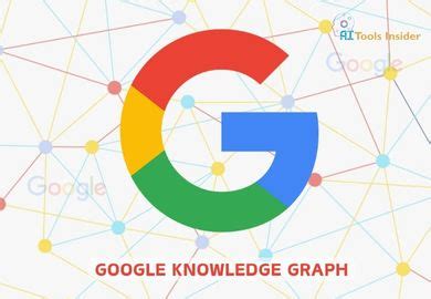 Google Knowledge Graph-க்கான படிம முடிவு