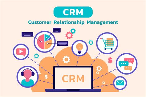 Image result for Web-Based CRM Marketing
