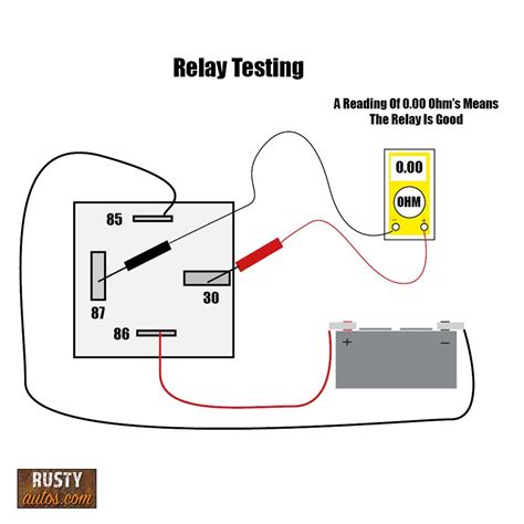 Image result for Fuel Pump Relay Test