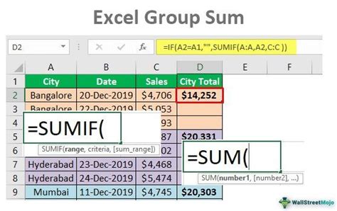 Image result for MS Excel Sum by Group
