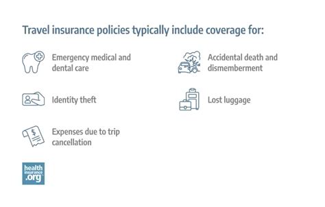 Image result for Travel Insurance Benefits